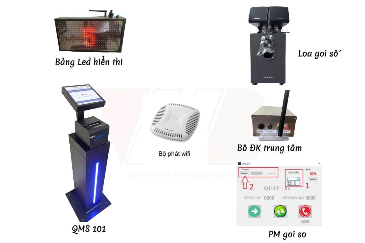 hệ thống lấy số xếp hàng tự động